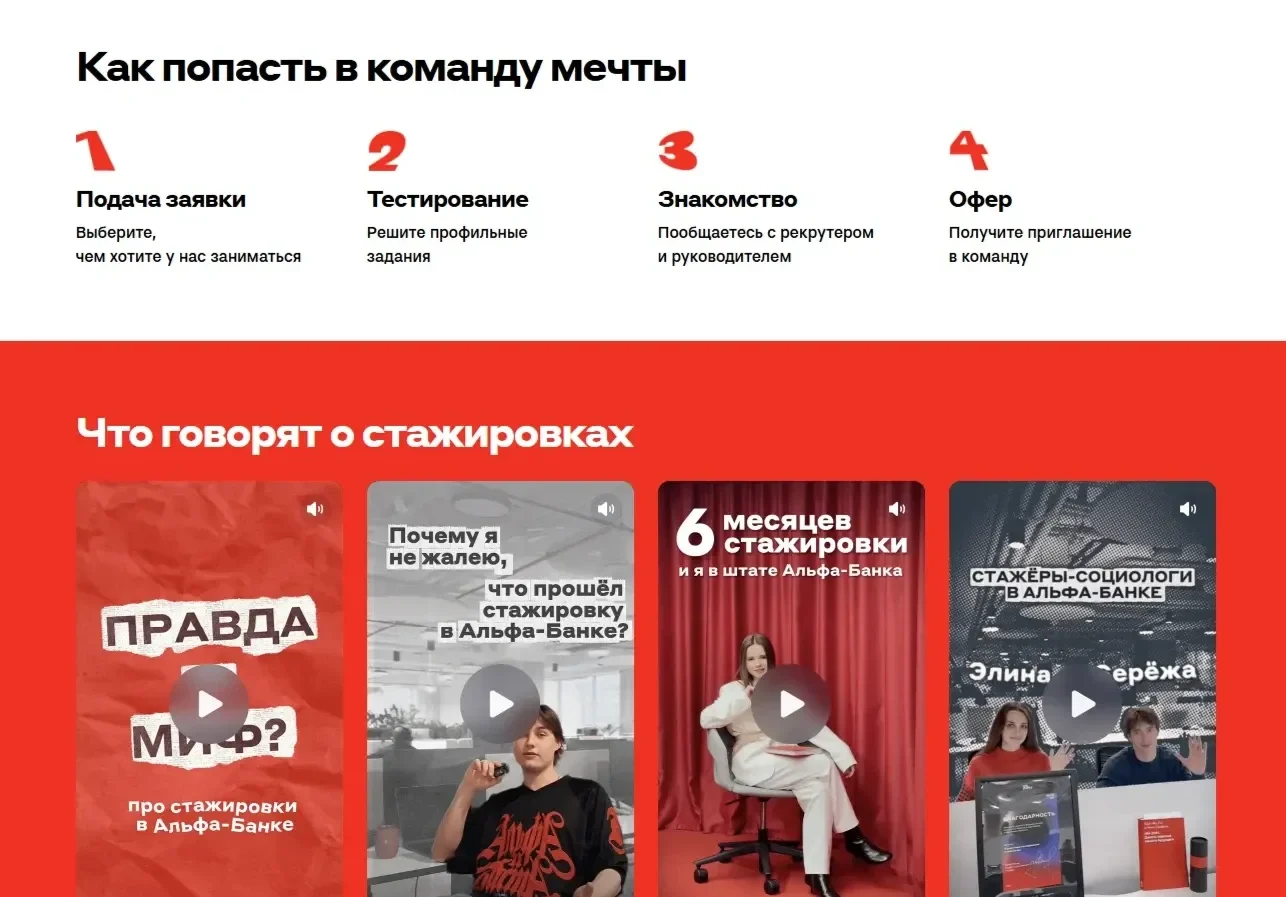 Скрин Страницы Этапы сайта Альфа-Банк