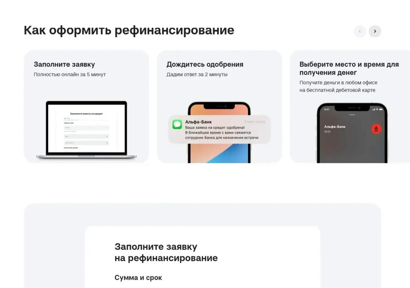 Фото Страницы Этапы сайта Альфа-Банк