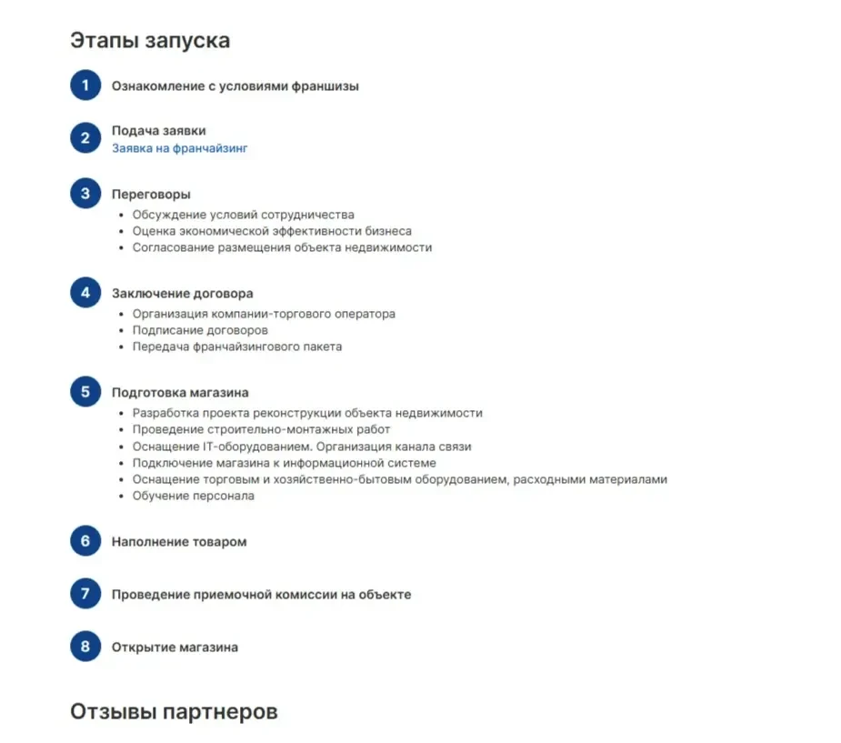 Скрин Страницы Этапы сайта Fix Price