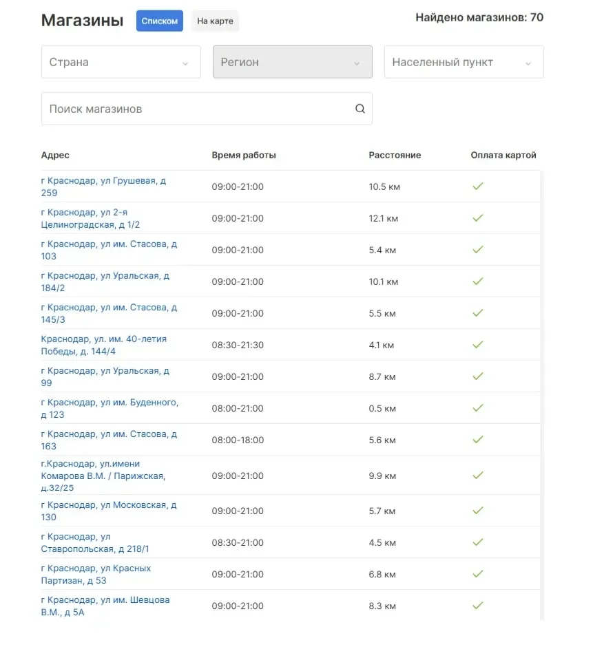 Референс Страницы Поиск сайта Fix Price